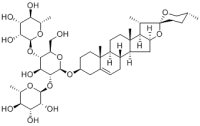 Dioscin