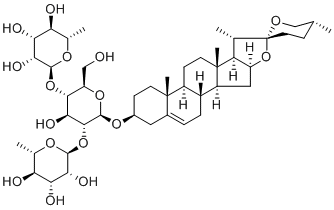 dioscin-19057-60-4.png