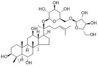 Ginsenoside F5