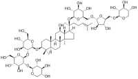 Notoginsenoside S