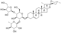 Polyphyllin D