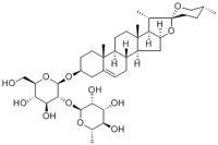 Prosapogenin A