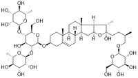 Protodioscin