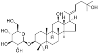 Pseudoginsenoside Rh2