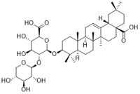 Pseudoginsenoside RP1