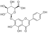 Scutellarin