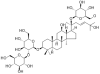 Vinaginsenoside R8